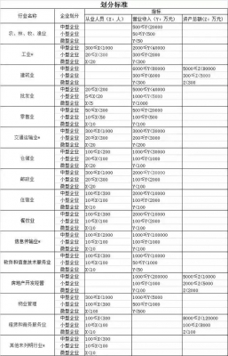 保理逐渐成为中小微融资1